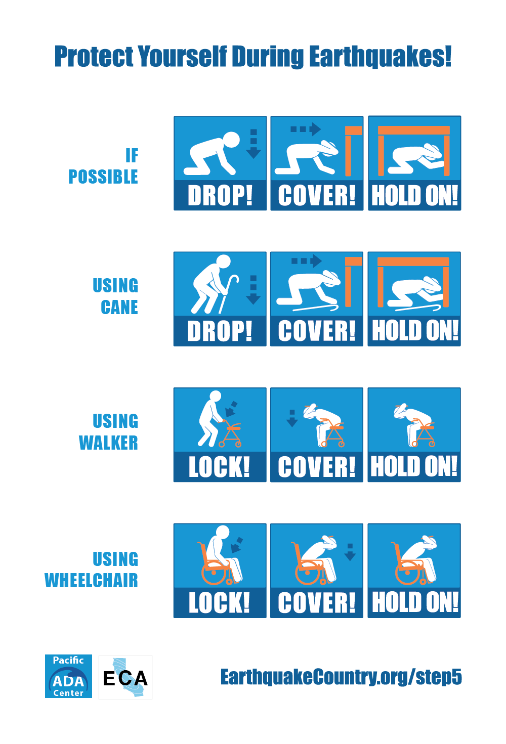Drop, cover, and hold on instructions and images for people with and without disabilities and other access or functional needs. 