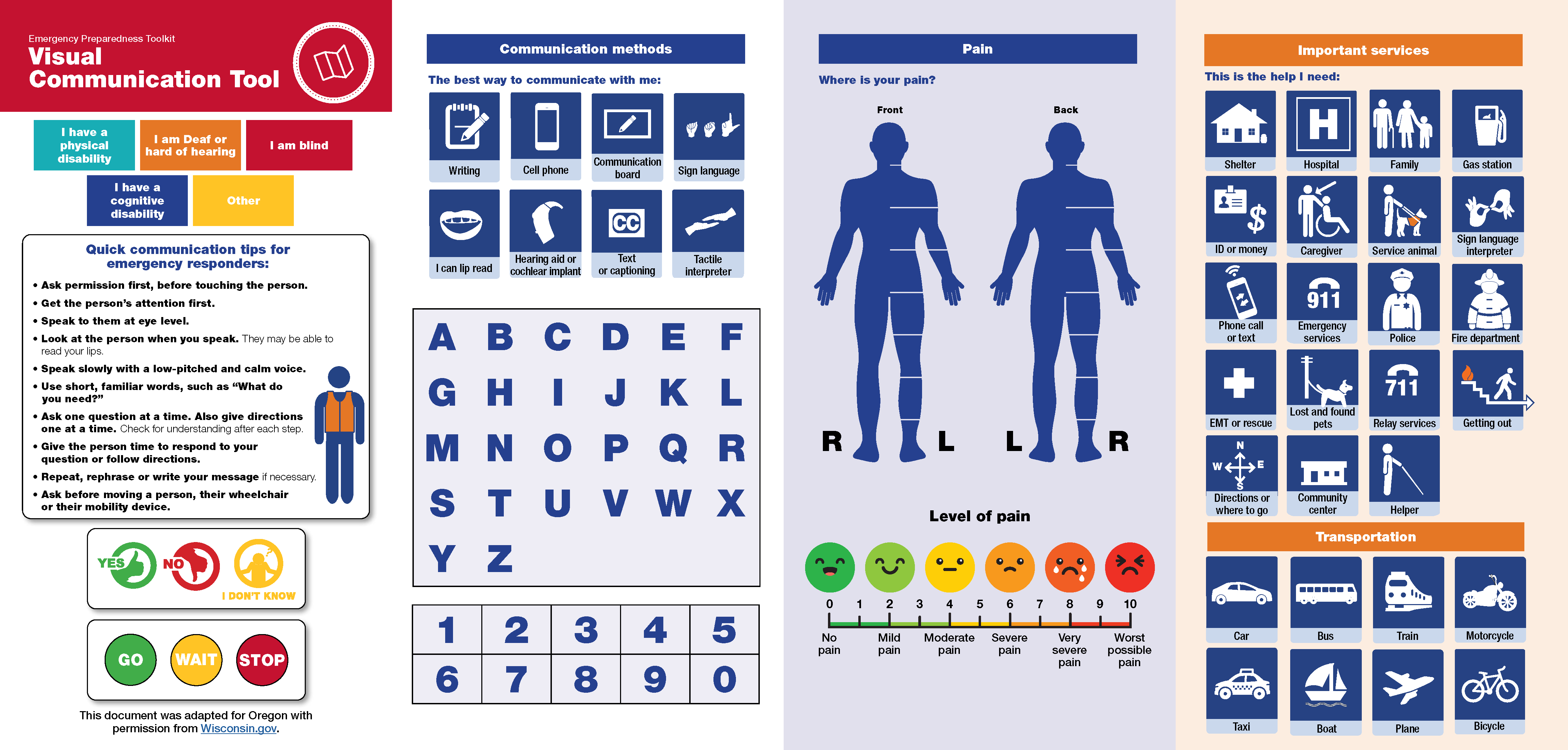 Visual communication tool for people with communication issues to show to emergency responders. 